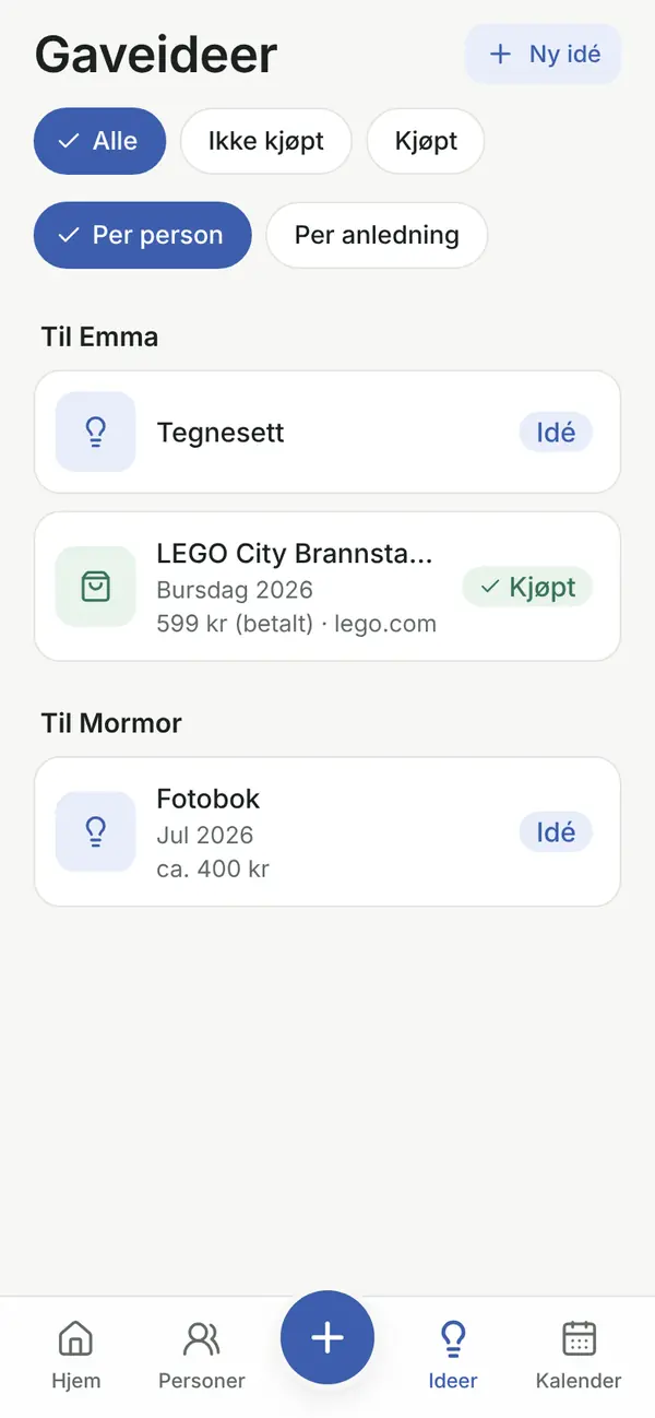 Gaveideer i Gaveglimt, gruppert per person, med status idé eller kjøpt, pris og nettbutikk.